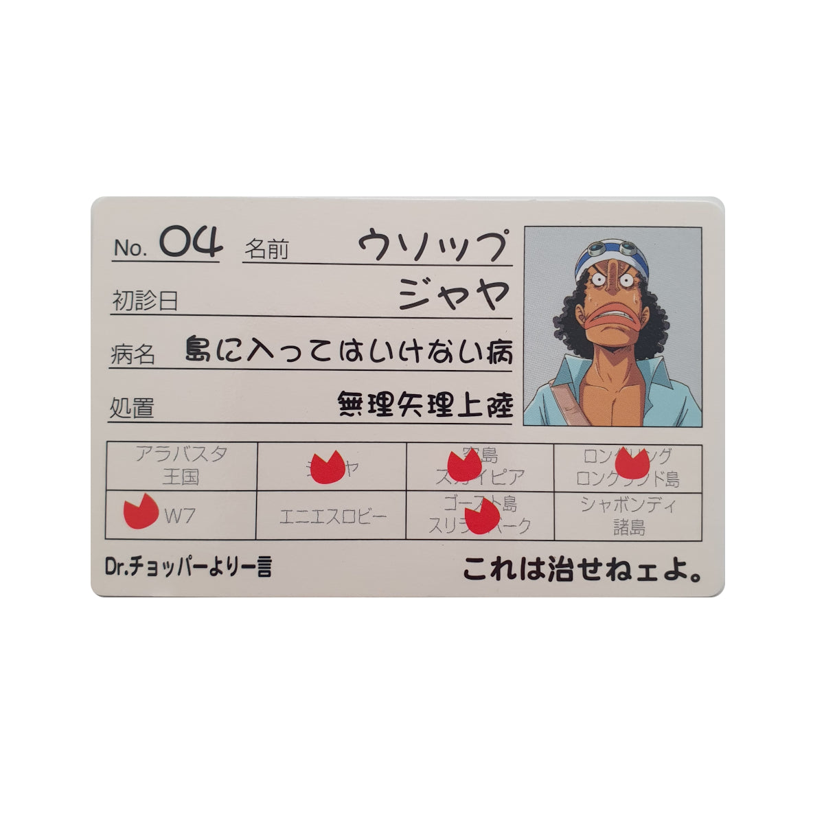 One Piece - Edition Carte Médicale