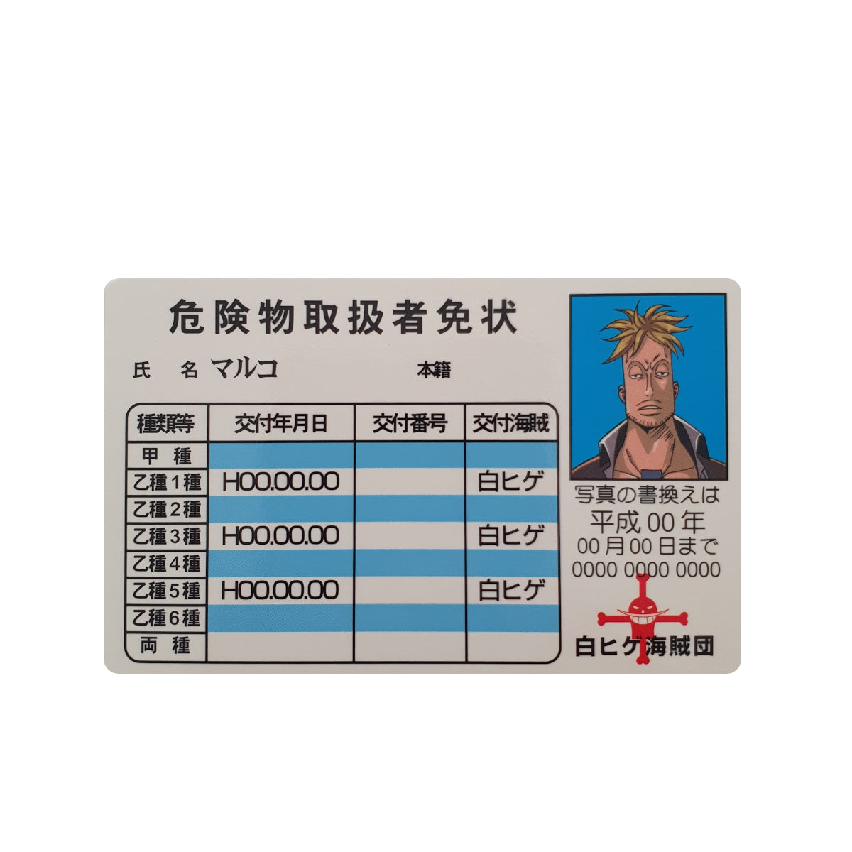 One Piece - Edition "Autres"