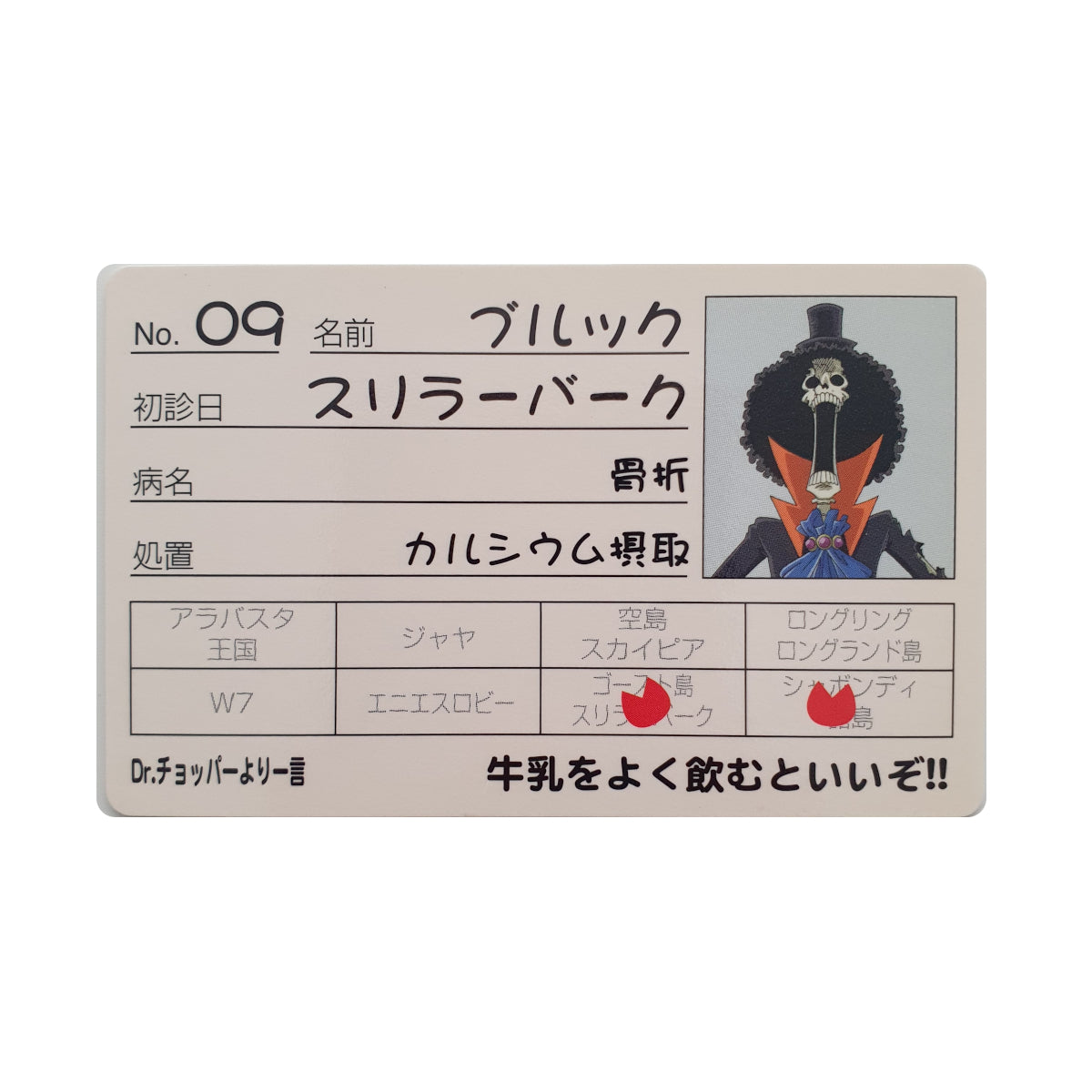 One Piece - Edition Carte Médicale