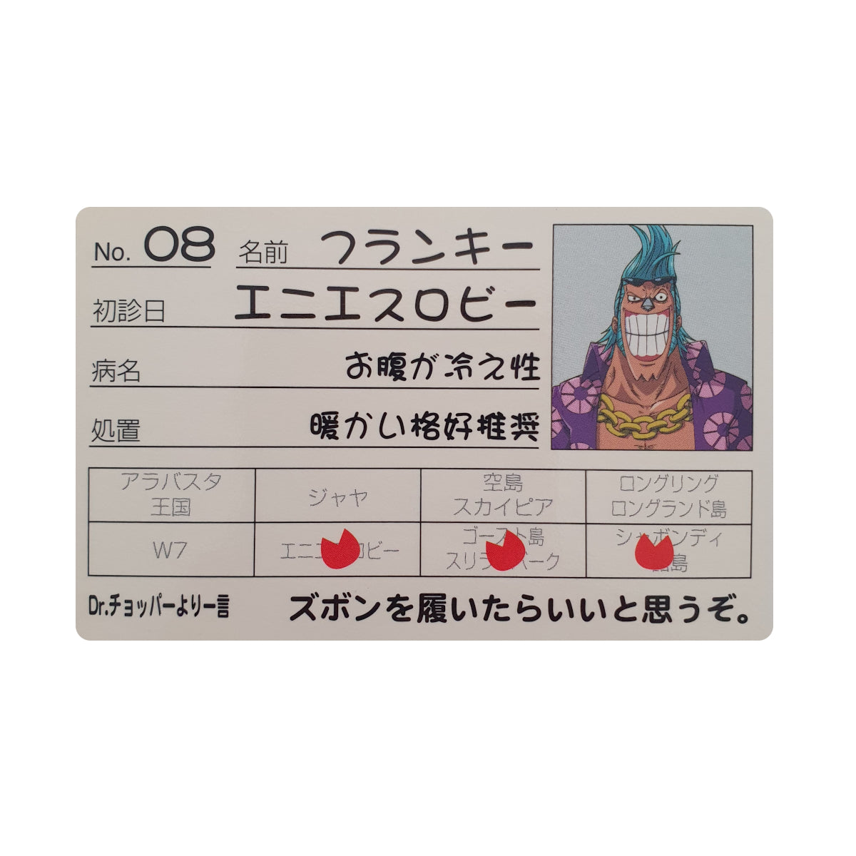 One Piece - Edition Carte Médicale