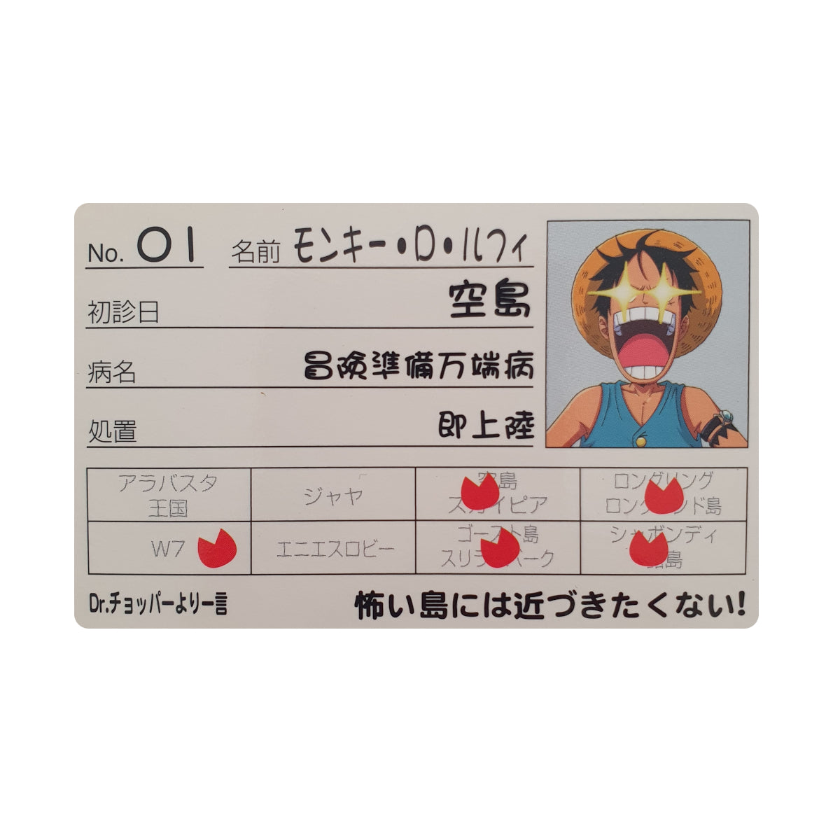 One Piece - Edition Carte Médicale