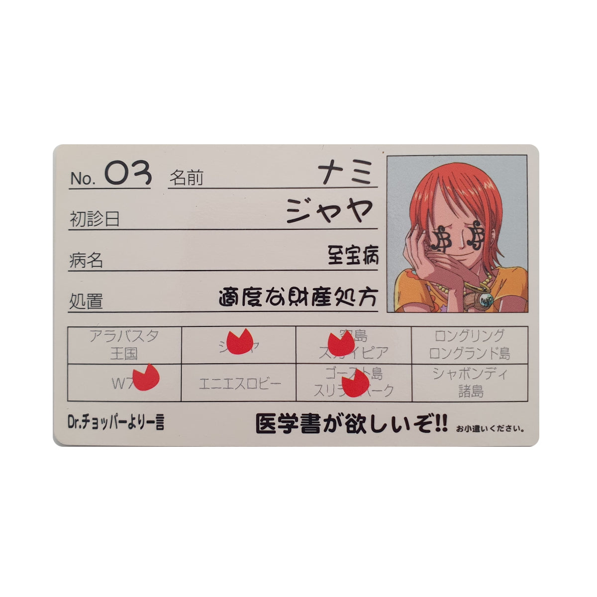 One Piece - Edition Carte Médicale