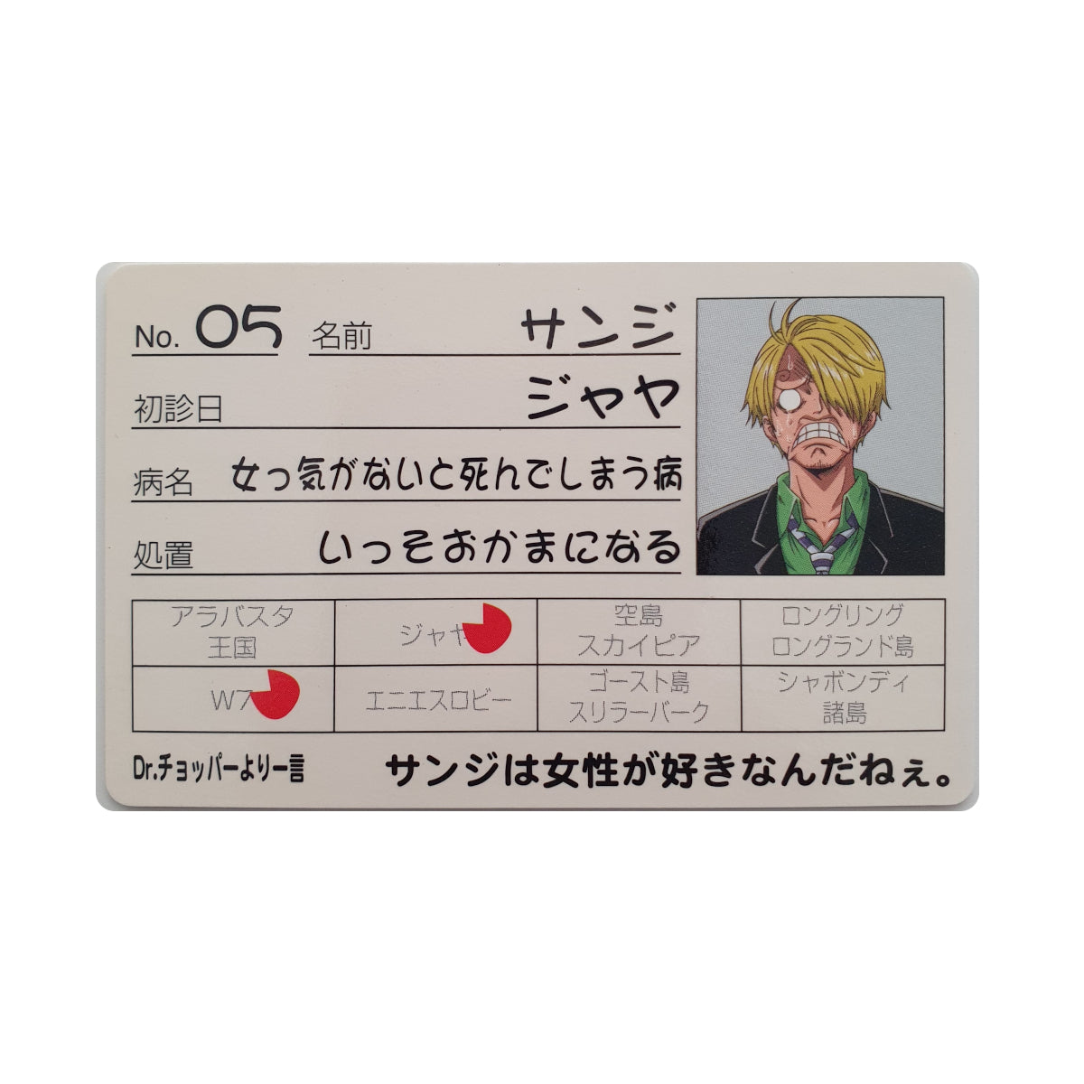 One Piece - Edition Carte Médicale